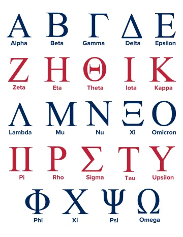 greek alphabet